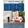 Jojoka 14,000 BTU Air Conditioner Portable 3-In-1 AC Unit for Bedroom 225-300 Sq.Ft, Drainage-free,Dehumidifier, 24 Timer, Window Kits - 2 of 4