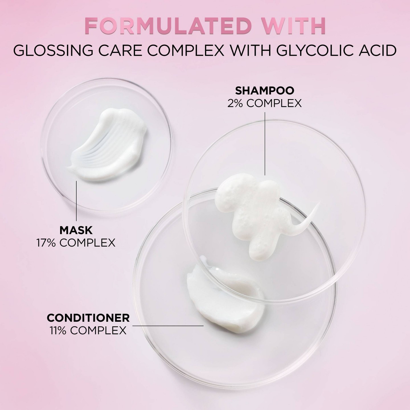 Ламинирующая маска для волос L'Oreal Paris EverPure Hair Gloss, 5.1 fl oz — фото 8