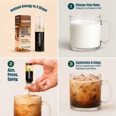 Nibrew Nitro Cold Brew Coffee Cartridge - 0.7 fl oz