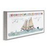 Stupell Industries Nautical Sailing Flags Educational, 24" x 10" - 3 of 4