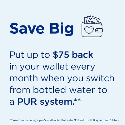 PUR PLUS 3-Pack Blue Water Pitcher Replacement Filters