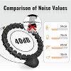 MAICIFI 65in Weighted Hula Hoop for Women - 32 Detachable Knots, Silent Workout, Waist & Abs 2-in-1 - 3 of 4