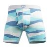SHEATH 4.0 MEN'S DUAL POUCH BOXER BRIEF - OCEAN WAVE. - 2 of 4