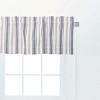 C&F Home Savannah Stipe Valance - 3 of 3