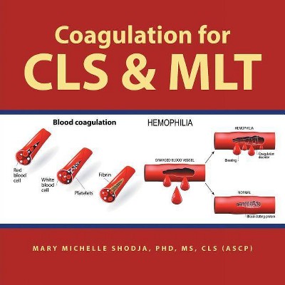 Coagulation for Cls & Mlt - by  Mary Michelle Shodja (Paperback)