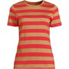 Lands' End Women's Relaxed Supima Cotton T-Shirt - 3 of 3