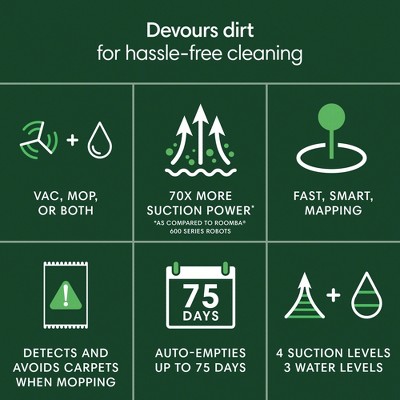 iRobot Roomba 105 Combo Robot Vacuum & Mop   AutoEmpty Dock