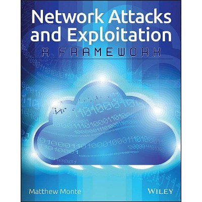 Network Attacks and Exploitation - by  Matthew Monte (Paperback)