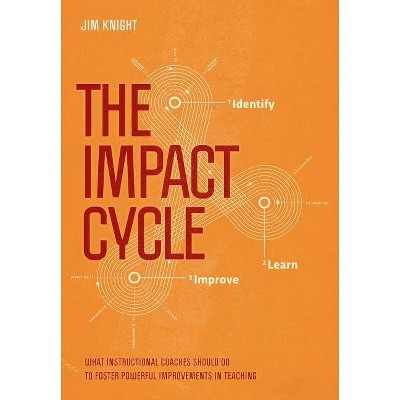 The Impact Cycle - by  Jim Knight (Paperback)