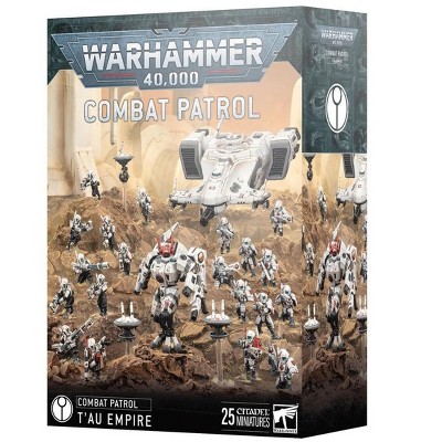 Warhammer 40K: Combat Patrol - T'au Empire
