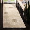 Soho SOH821 Hand Tufted Indoor Rugs - Safavieh - 2 of 4