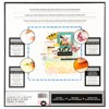 Vicki Boutin Mixed Media Foundations Paper 12"X12" 12/Pkg-Smooth White, 140lb - 2 of 3