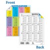 Carson Dellosa Education Multiplication Tables [all facts to 12] Jumbo Pad, Grade 2-5 (30 sheets) - 4 of 4