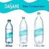 Dasani Purified Water - 20 fl oz Bottle - 2 of 4