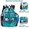 Large Waterproof Beach Backpack, Sandproof Drawstring Bag with Shoe Compartment for Pool, Gym - 4 of 4