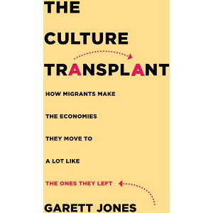 The Culture Transplant - by  Garett Jones (Hardcover) - 1 of 1