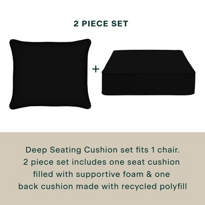 Sunbrella Black Deep Seating Outdoor Cushion Set