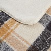 Gulches  Plaid Pattern with Whipstitch Border, Machine Washable - 3 of 4