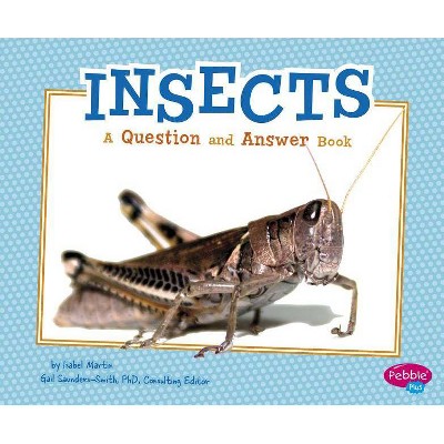 Insects - (Animal Kingdom Questions and Answers) by  Isabel Martin (Paperback)