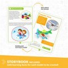 Engino: STEAM Labs Junior: Learning About…Aircrafts - 5 Model Toy Brick Building - 3 of 4