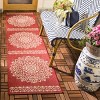 Beach House BHS183 POWER LOOMED Rug - Safavieh - 2 of 4