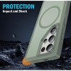 Nakedcellphone Tough Case for Samsung Galaxy S25 Ultra 5G Phone - Dual Layer, Anti-Fingerprint, Compatible with MagSafe - 4 of 4