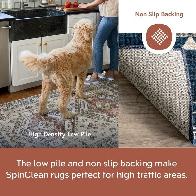 Navy Rectangular Reversible Washable Synthetic Area Rug, 3' x 5'
