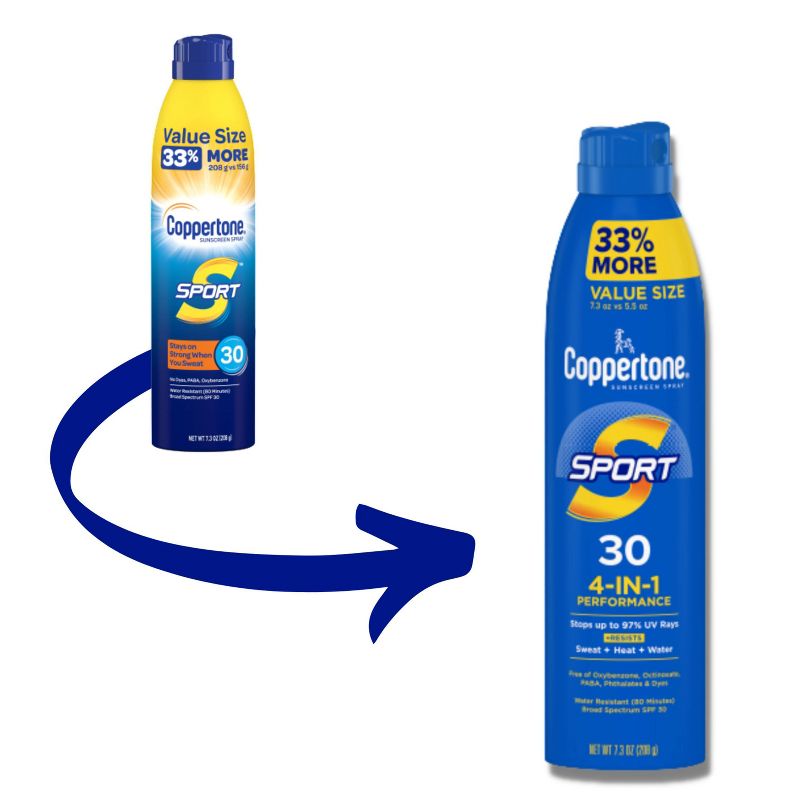 Coppertone Sport Sunscreen Spray - SPF 30 - 7.3oz, 3 of 8