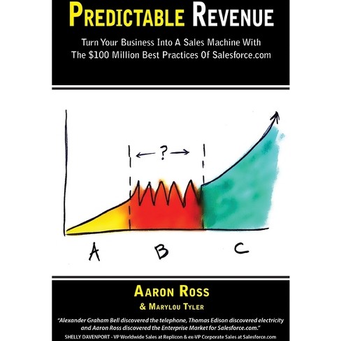 Predictable Revenue By Aaron Ross Marylou Tyler Target