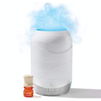 Ultrasonic Aroma Diffuser - Quality Fragrance Oils - Dupe perfume  impression, smell-a-like generic oils.