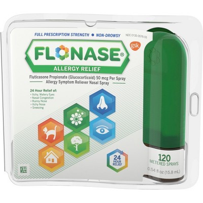 Flonase drowsy or non polar