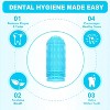 Belatt Dog Finger Toothbrush 4-Pack, 360° Silicone Bristles, Reusable, Storage Case Included, Puppy & Cat Pet Toothbrush for Daily Dental Cleaning - 4 of 4
