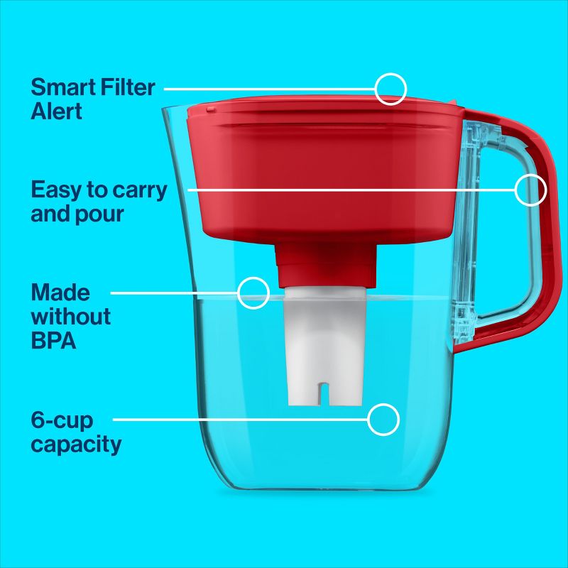 Brita Water Filter 6-Cup Denali Water Pitcher Dispenser with Standard Water Filter, 5 of 17