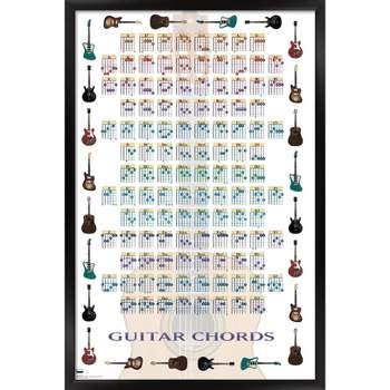 Trends International Guitar Chords II - Learn to Play Guitar Framed Wall Poster Prints