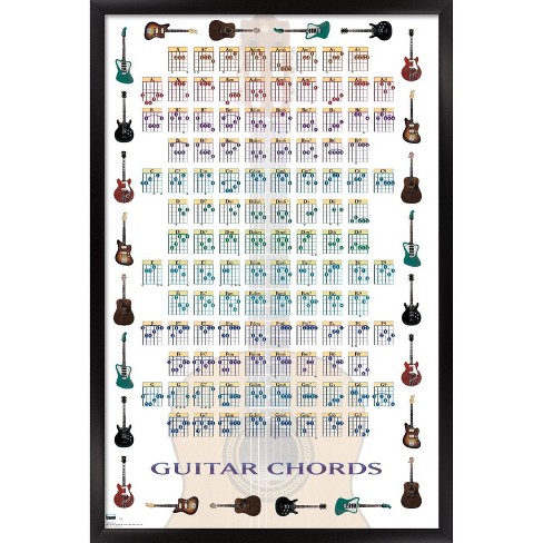 Trends International Guitar Chords Ii - Learn To Play Guitar Framed Wall  Poster Prints : Target