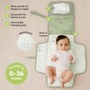 KeaBabies Ezee Diaper Changing Pad, Portable Diaper Changing Mat, Waterproof Foldable Diaper Changing Pad - 2 of 4
