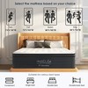 Vynxaria 8-Inch Twin Hybrid Mattress - Medium Firm, Individually Pocketed Zoned Springs, Cooling Gel Memory Foam, 3D Knitted Cover - 4 of 4