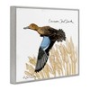 Stupell Industries Cinnamon Teal Duck Flying Black Framed Giclee Art - 3 of 4