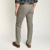 Men's Holston Corduroy Jeans - DUCK HEAD - 2 of 3