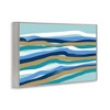 Stupell Industries Between The Waves Ripples Framed Giclee Art - 2 of 4