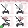 Baby Stroller Lightweight Infant Stroller w/ Storage Basket Convenient One-Hand Fold Travel Stroller w/Adjustable Footrest - 3 of 4