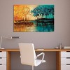 Eden by Osnat Tzadok Unframed Wall Canvas - iCanvas - 2 of 4