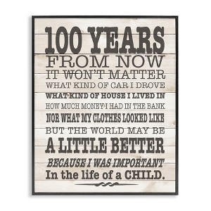 Stupell Industries 100 Years From Now Inspiring Teacher Framed Giclee Art, Black, 16" x 20" - 1 of 4