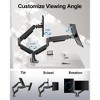Craze Ventures Dual Monitor Mount for 42-inch Screens - 2 of 4