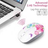 Evo Bytes Portable Wireless Optical Receiver Mouse - 3 of 4