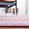 Tucson TSN163 Power Loomed Machine Washable Area Rug - Safavieh - 4 of 4