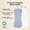 KeaBabies 5pk Urban Baby Burp Cloths, Organic Burping Cloth for Babies, Burp Rags for Baby Girls, Boys - 4 of 4