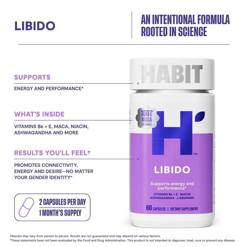 HABIT Libido Capsules - 60ct, 5 of 12