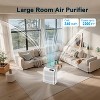 Teendow Smart Air Purifier for Home,LED Touch Panel with PM2.5 Air Quality Display, Sleep & Auto Modes, App Control, HEPA Air Purifier  for 2200 sq ft - 3 of 4