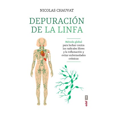 La Depuracion de la Linfa - by  Nicolas Chauvat (Paperback)